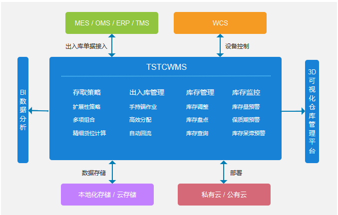 1654847465126207.png 圖片.png