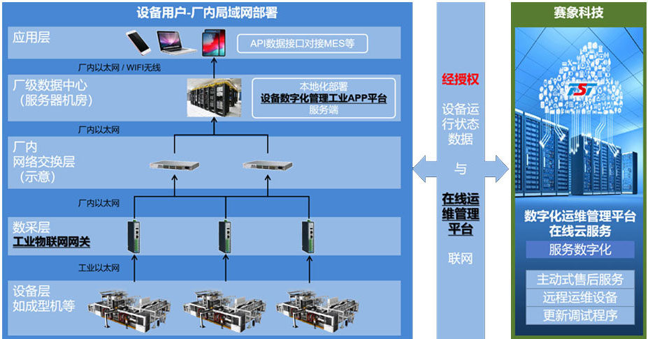 1655108047930949.jpg 1655108047930949.jpg